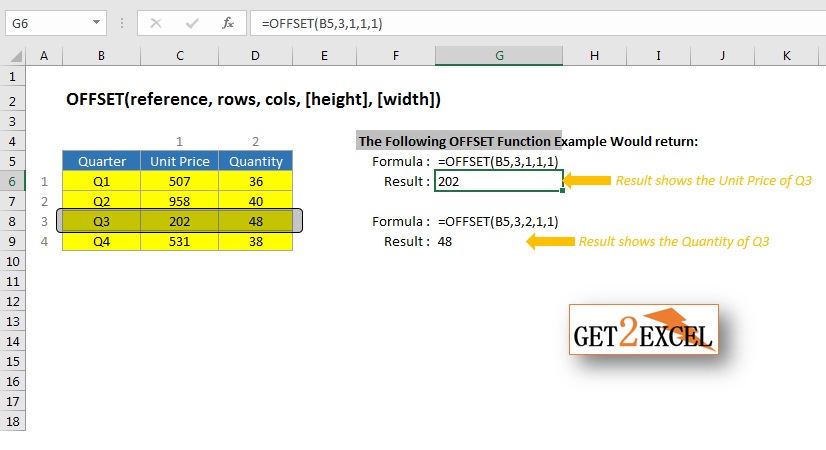 OFFSET Function